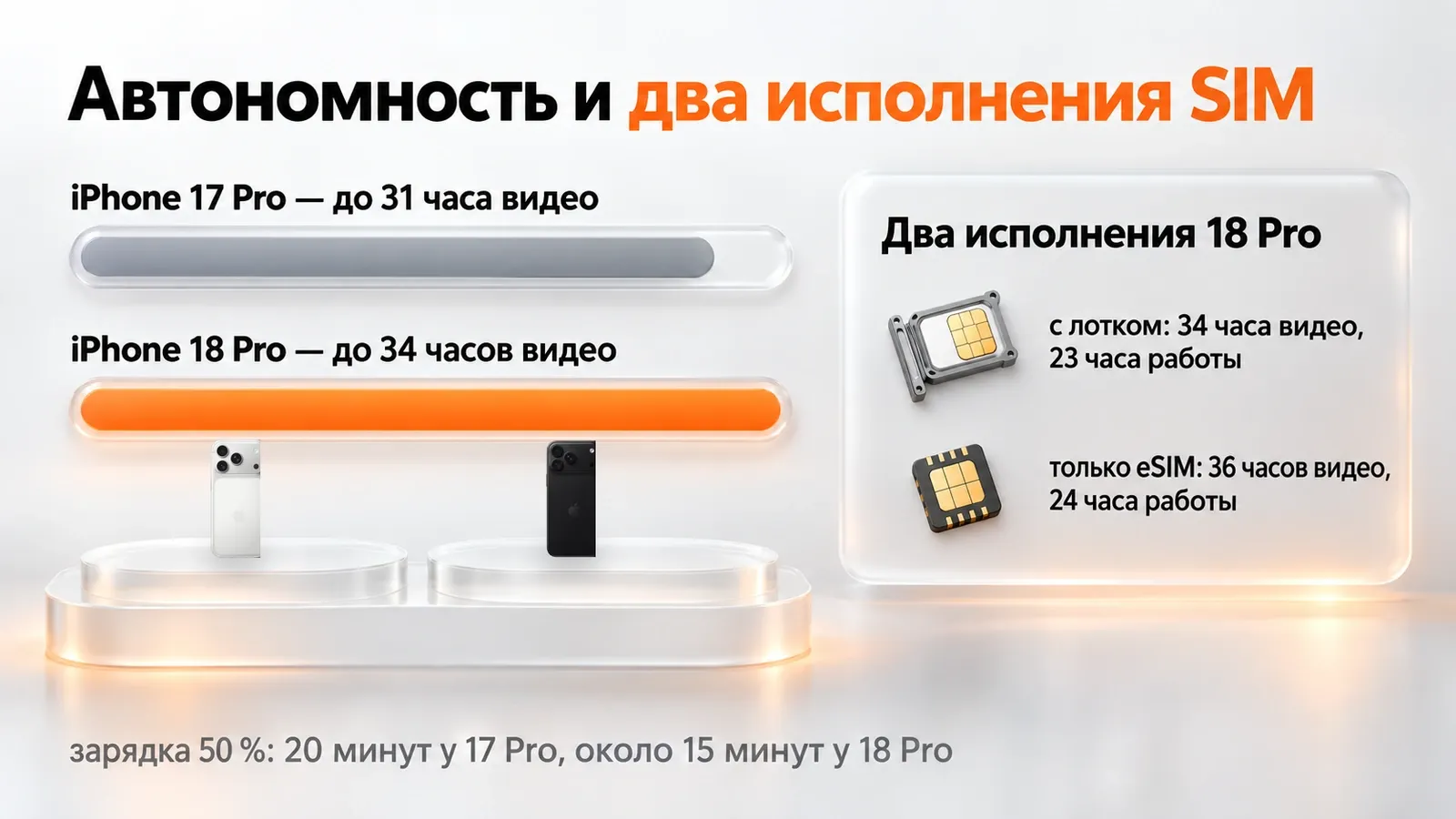 section-05-avtonomnost.webp